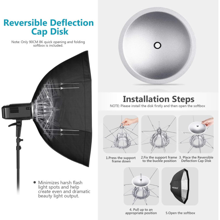 Neewer softbox octagonal 36 pulgadas Bowens usado