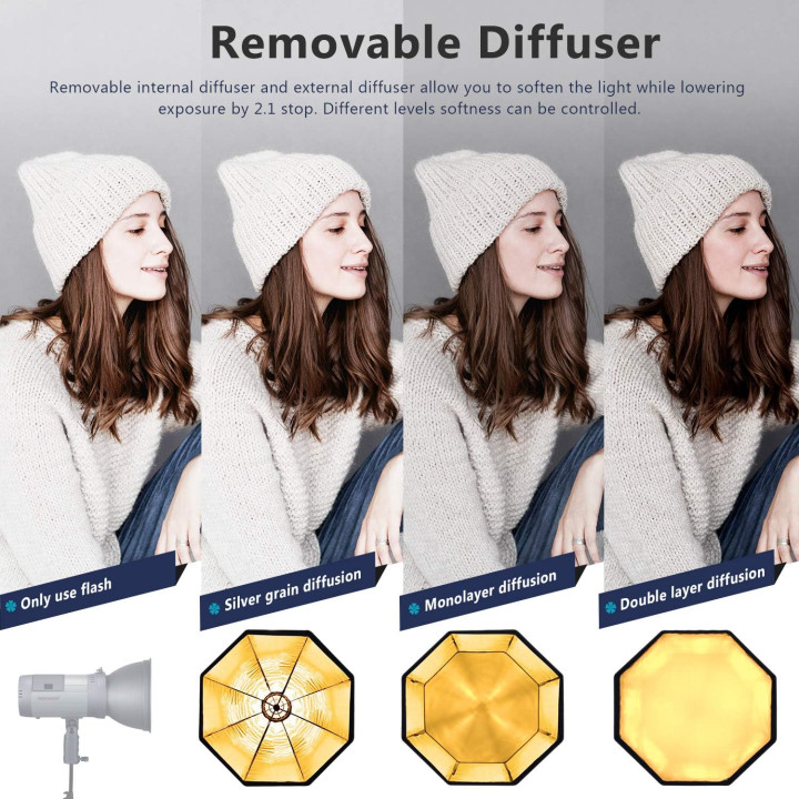 Neewer softbox octagonal 36 pulgadas Bowens usado